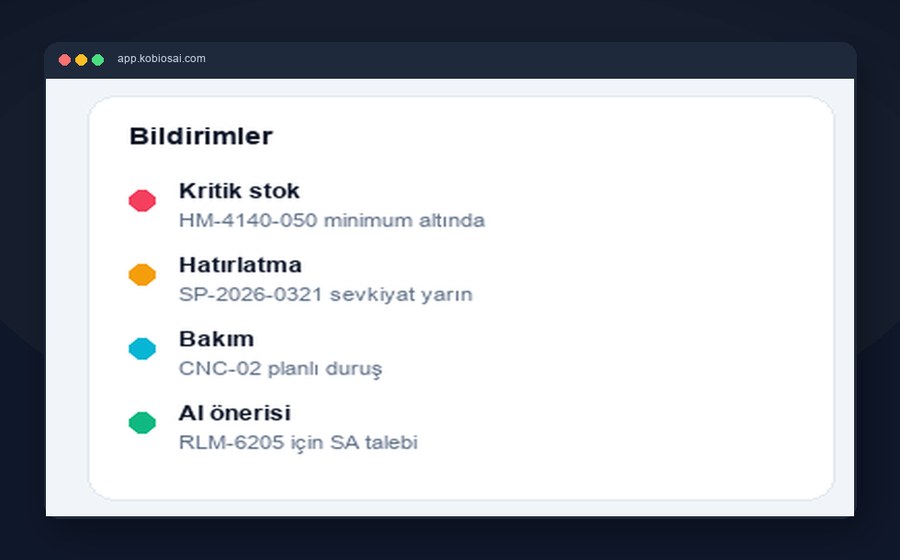 Dashboard bildirim paneli