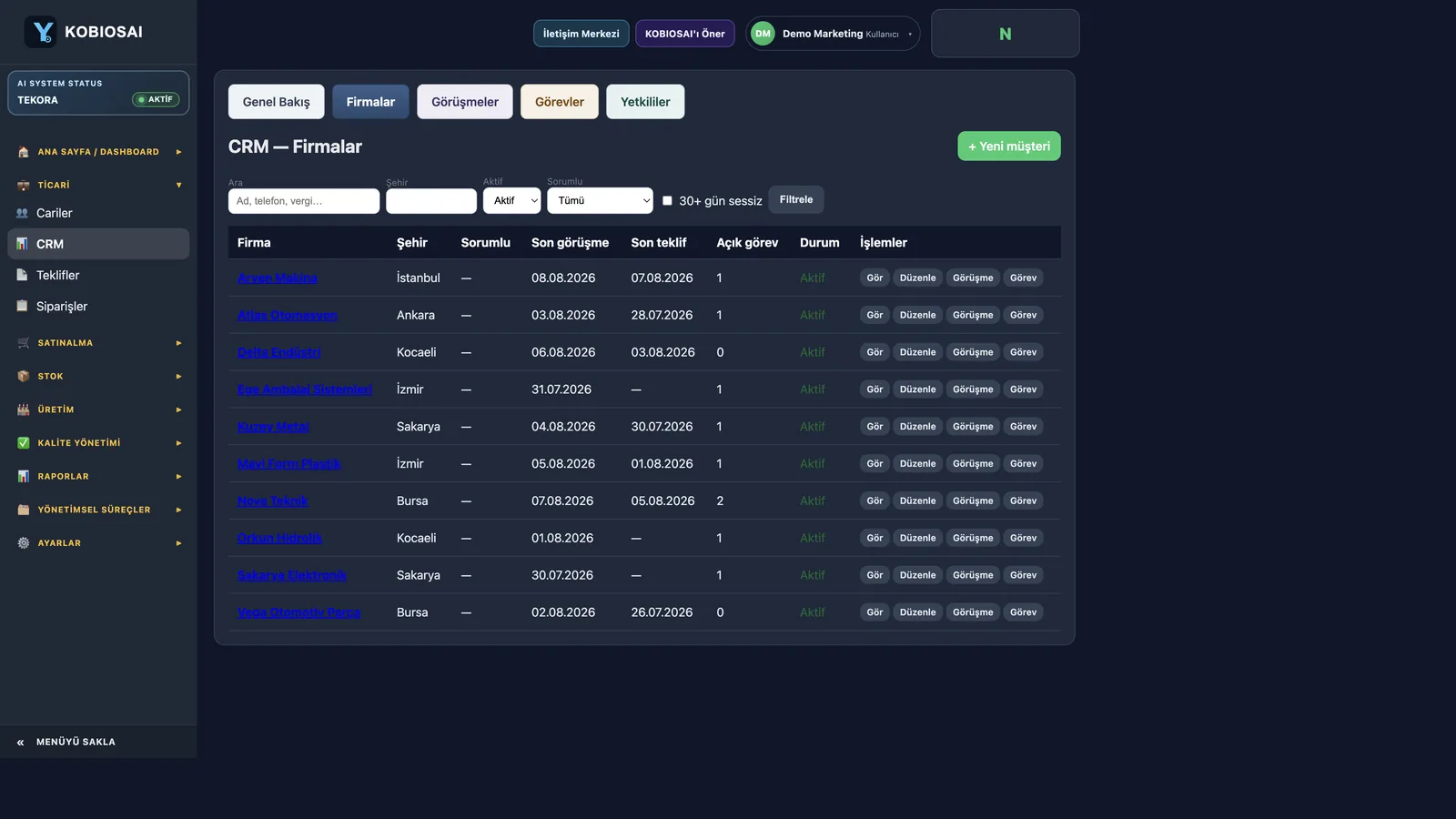 CRM — Firmalar — Kobios AI gerçek ekran görüntüsü