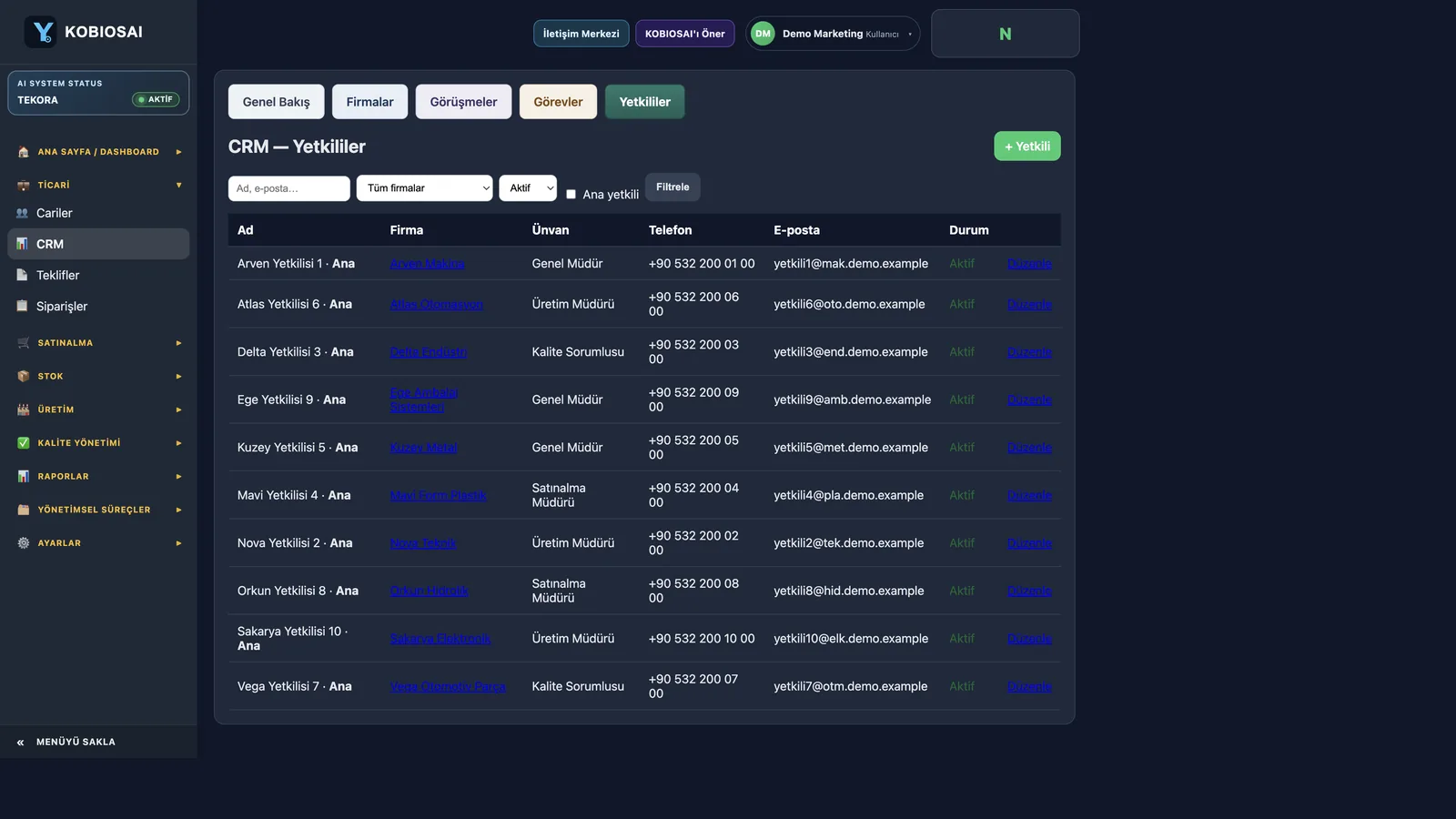 CRM — Yetkililer — Kobios AI gerçek ekran görüntüsü