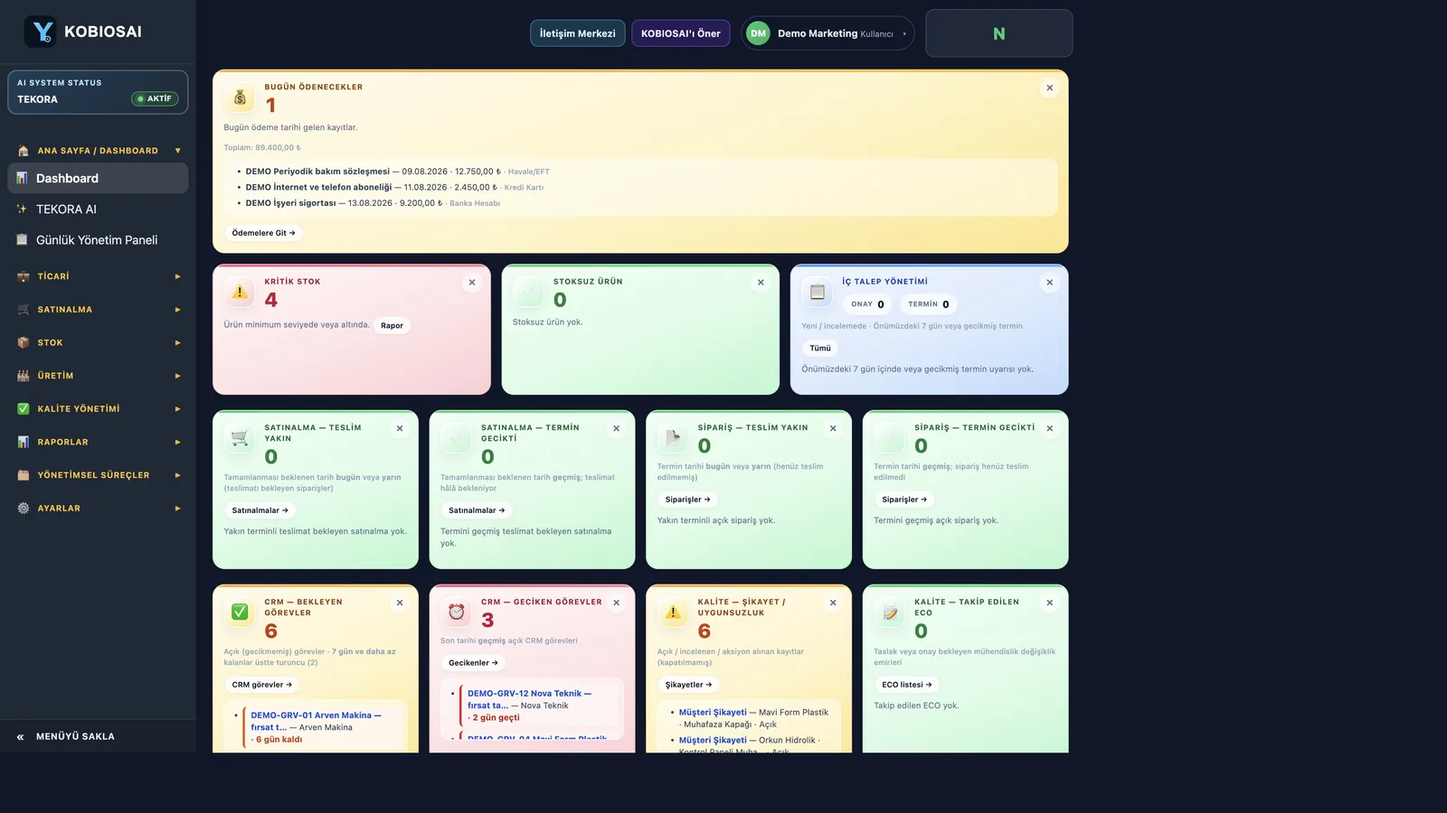 Dashboard — Genel Bakış — Kobios AI gerçek ekran görüntüsü